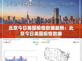 北京今日美国疫情数据最新：北京今日美国疫情数据