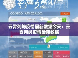 云霄列屿疫情最新数据今天：云霄列屿疫情最新数据