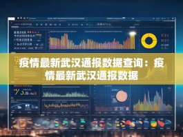 疫情最新武汉通报数据查询：疫情最新武汉通报数据