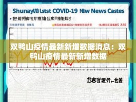双鸭山疫情最新新增数据消息：双鸭山疫情最新新增数据