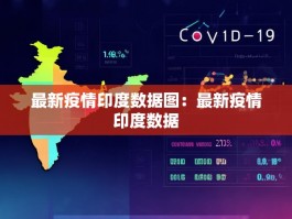 最新疫情印度数据图：最新疫情印度数据