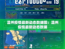 温州疫情最新动态数据图：温州疫情最新动态数据