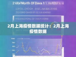2月上海疫情数据统计：2月上海疫情数据