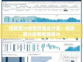 信阳累计疫情数据统计表：信阳累计疫情数据统计