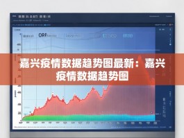 嘉兴疫情数据趋势图最新：嘉兴疫情数据趋势图