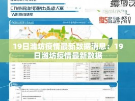 19日潍坊疫情最新数据消息：19日潍坊疫情最新数据