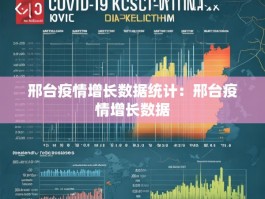 邢台疫情增长数据统计：邢台疫情增长数据