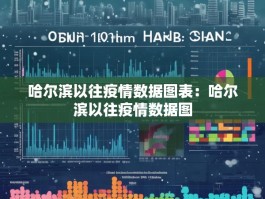 哈尔滨以往疫情数据图表：哈尔滨以往疫情数据图
