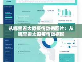 从哪里看太原疫情数据图片：从哪里看太原疫情数据图