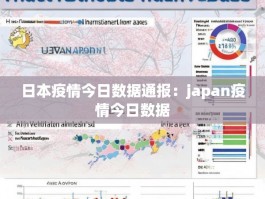日本疫情今日数据通报：japan疫情今日数据