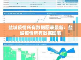 盐城疫情所有数据图表最新：盐城疫情所有数据图表