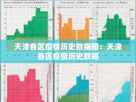 天津各区疫情历史数据图：天津各区疫情历史数据