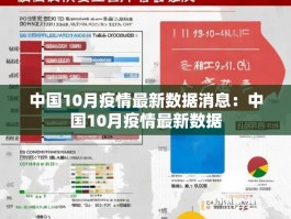 中国10月疫情最新数据消息：中国10月疫情最新数据