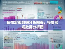 疫情宏观数据分析图表：疫情宏观数据分析图