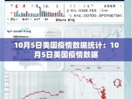 10月5日美国疫情数据统计：10月5日美国疫情数据