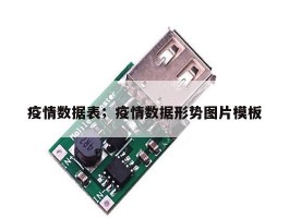 疫情数据表；疫情数据形势图片模板