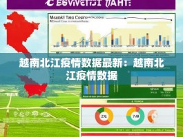 越南北江疫情数据最新：越南北江疫情数据