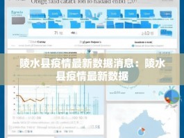 陵水县疫情最新数据消息：陵水县疫情最新数据