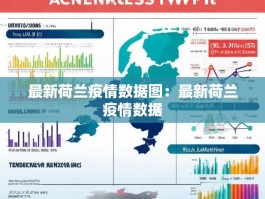 最新荷兰疫情数据图：最新荷兰疫情数据