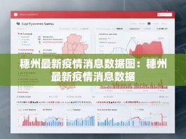 穗州最新疫情消息数据图：穗州最新疫情消息数据