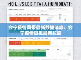 会宁疫情周报最新数据消息：会宁疫情周报最新数据