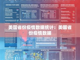 美国省份疫情数据统计：美国省份疫情数据