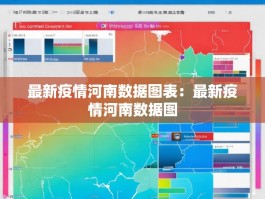 最新疫情河南数据图表：最新疫情河南数据图