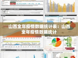 山西全年疫情数据统计表：山西全年疫情数据统计