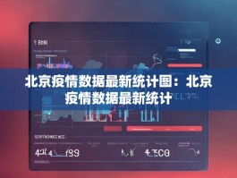 北京疫情数据最新统计图：北京疫情数据最新统计