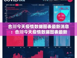 合川今天疫情数据图表最新消息：合川今天疫情数据图表最新