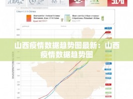 山西疫情数据趋势图最新：山西疫情数据趋势图