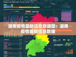 潮南疫情最新信息数据图：潮南疫情最新信息数据
