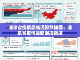酒泉省疫情最新通报数据图：酒泉省疫情最新通报数据