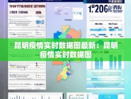 昆明疫情实时数据图最新：昆明疫情实时数据图