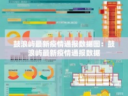 鼓浪屿最新疫情通报数据图：鼓浪屿最新疫情通报数据