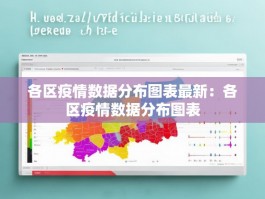 各区疫情数据分布图表最新：各区疫情数据分布图表