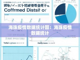 海珠疫情数据统计图：海珠疫情数据统计