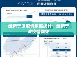 最新宁波疫情数据统计：最新宁波疫情数据
