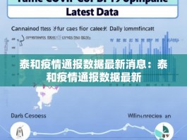 泰和疫情通报数据最新消息：泰和疫情通报数据最新