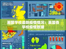 英国学校最新疫情情况：英国各学校疫情数据