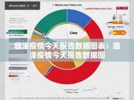 临泽疫情今天报告数据图表：临泽疫情今天报告数据图