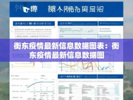 衡东疫情最新信息数据图表：衡东疫情最新信息数据图