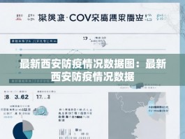 最新西安防疫情况数据图：最新西安防疫情况数据