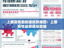 上蔡疫情最新通报数据图：上蔡疫情最新通报数据