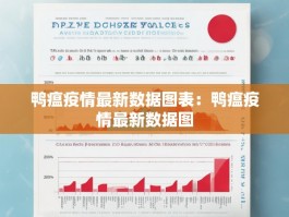 鸭瘟疫情最新数据图表：鸭瘟疫情最新数据图