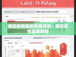 甫田疫情最新数据消息：甫田疫情最新数据