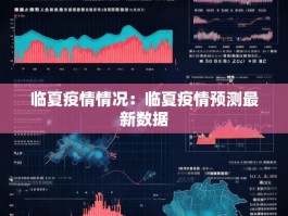 临夏疫情情况：临夏疫情预测最新数据