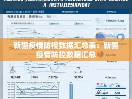 新疆疫情防控数据汇总表：新疆疫情防控数据汇总