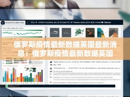 俄罗斯疫情最新数据英国最新消息：俄罗斯疫情最新数据英国