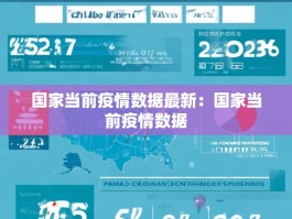 国家当前疫情数据最新：国家当前疫情数据